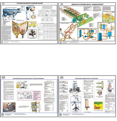 Плакаты ПРОФТЕХ "Механизация доения коров и первичная обработка молока" (15 пл, винил, 70х100) - фото 1 - id-p58345805
