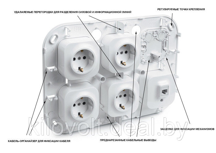 Quteo - Блок установочный до 6 постов Legrand Quteo(белый). - фото 2 - id-p58368372