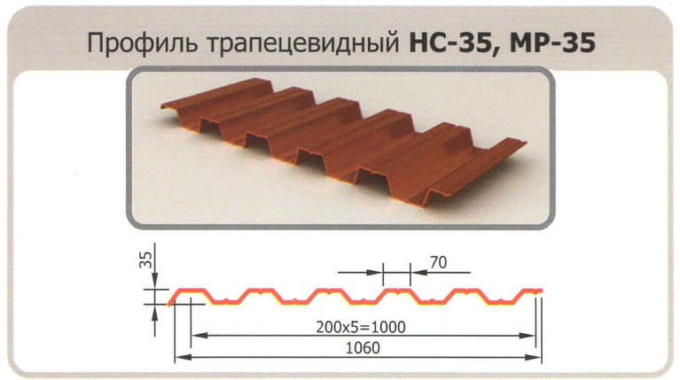 Профнастил НС35х1000 оцинкованный 0,5 мм, фото 2