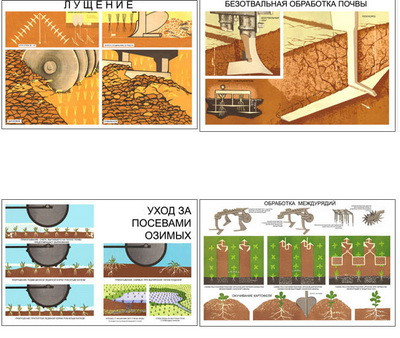 Плакаты ПРОФТЕХ "Основы агрономии" (11 пл, винил, 70х100)
