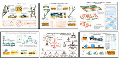 Плакаты ПРОФТЕХ "Уборка, посев и уход за урожаем" (13 пл, винил, 70х100) - фото 1 - id-p58432831