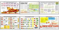 Плакаты ПРОФТЕХ "Уборка, посев и уход за урожаем". Часть 2 (13 пл, винил, 70х100)