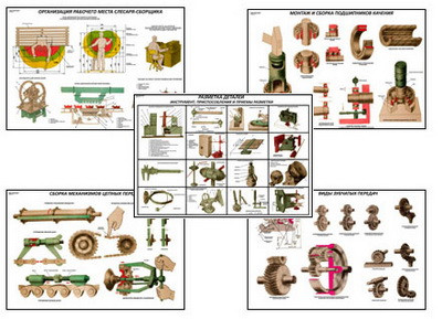 Плакаты ПРОФТЕХ "Основы сборки машин" (25 пл, винил, 70х100)
