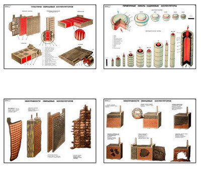 Плакаты ПРОФТЕХ "Свинцовые и щелочные аккумуляторы" (20 пл, винил, 70х100)