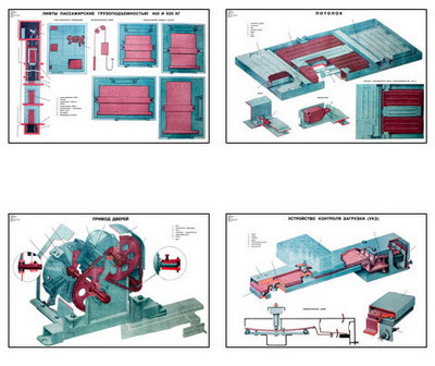 Плакаты ПРОФТЕХ "Устройство пассажирских лифтов" (20 пл, винил, 70х100)