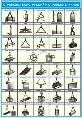 ПЛАКАТ ПО Охране труда "Строповка конструкций и стройматериалов" №14а р-р 50*70 см на ПВХ - фото 1 - id-p2297518