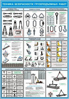 ПЛАКАТ ПО Охране труда "Техника безопасноти грузоподъемных работ " №15 р-р 50*70 см на ПВХ