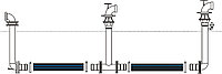 Подземные трубопроводы ПЭ