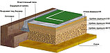 Полимерное спортивное  плиточное покрытие с укладкой  на грунт, фото 6