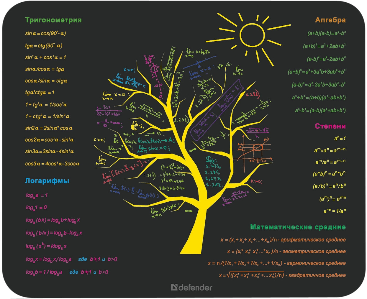 Коврик для мыши Defender School, 240x180x0.4мм, пластик