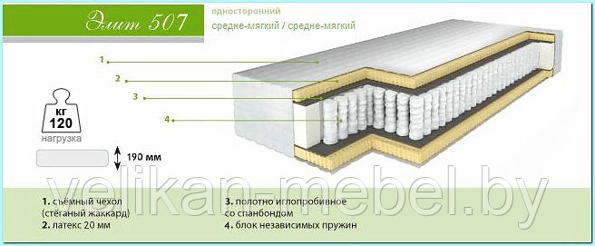 Ортопедический матрас " Элит 507" - фото 2 - id-p58754205