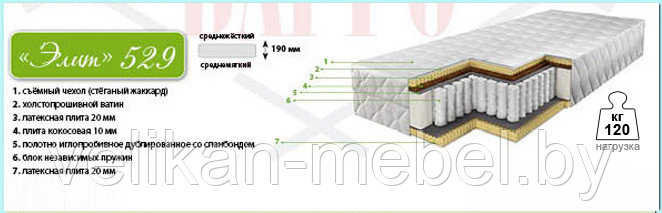 Ортопедический матрас " Элит 529" - фото 2 - id-p58754323