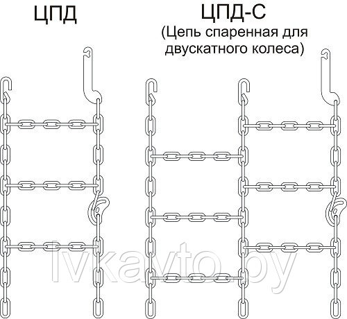 Цепи противоскольжения 1 кт на ось 315/80 сертификат - фото 2 - id-p2332065