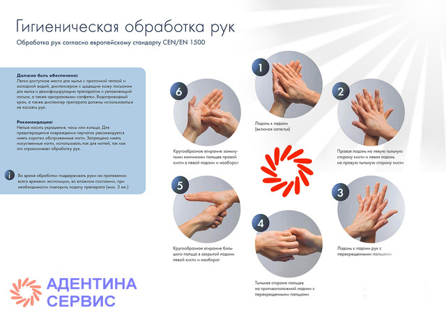Гигиеническая обработка рук антисептиком