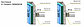 Керамический дымоход Schiedel UNI (Rondo plus) d 160 - 5 м.п. тройник 45°, фото 4