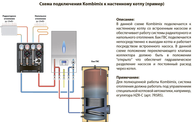 Универсальный насосно-смесительный модуль Meibes Kombimix до 40 кВт - фото 4 - id-p48819853