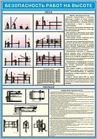 ПЛАКАТ ПО Охране труда "Безопасность работ на высоте" №16а р-р 40*57 см на ПВХ