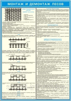ПЛАКАТ ПО Охране труда "Монтаж и демонтаж лесов" №16в р-р 42*56 см на ПВХ