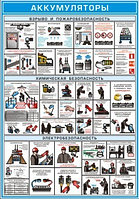 Плакат по Охране труда  Аккумуляторы  №17 р-р 42*56 см на ПВХ
