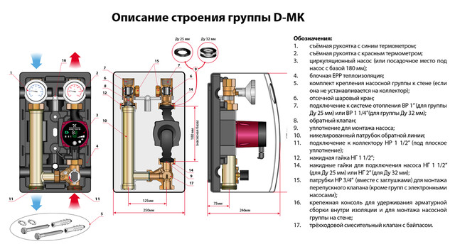 Описание насосной группы Meibes d-mk