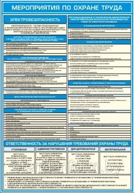 Плакат по Охране труда  Мероприятия по охране труда  №20 р-р 42*56 см на ПВХ