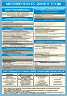 Плакат по Охране труда  Мероприятия по охране труда  №20 р-р 42*56 см на ПВХ