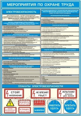 Плакат по Охране труда Мероприятия по охране труда  №20а  р-р 42*56 см на ПВХ