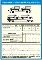 ПЛАКАТ ПО Охране труда "Размещение и крепление машин на колесном ходу " №24а р-р 42*56 см на ПВХ