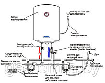 Подключение накопительного водонагревателя "Вариант 2"