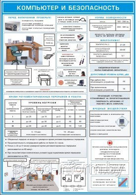 ПЛАКАТ ПО Охране труда "Компьютер и безопасность" №32 р-р 42*56 см на ПВХ