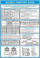 ПЛАКАТ ПО Охране труда "ВОЗДУХ РАБОЧЕЙ ЗОНЫ" №34 р-р 40*57 см на ПВХ