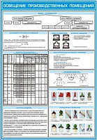 ПЛАКАТ ПО Охране труда "ОСВЕЩЕНИЕ ПРОИЗВОДСТВЕННЫХ ПОМЕЩЕНИЙ" №35  р-р 42*56 см на ПВХ