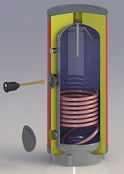 Бойлер косвенного нагрева Elektromet WGJ-S 100 