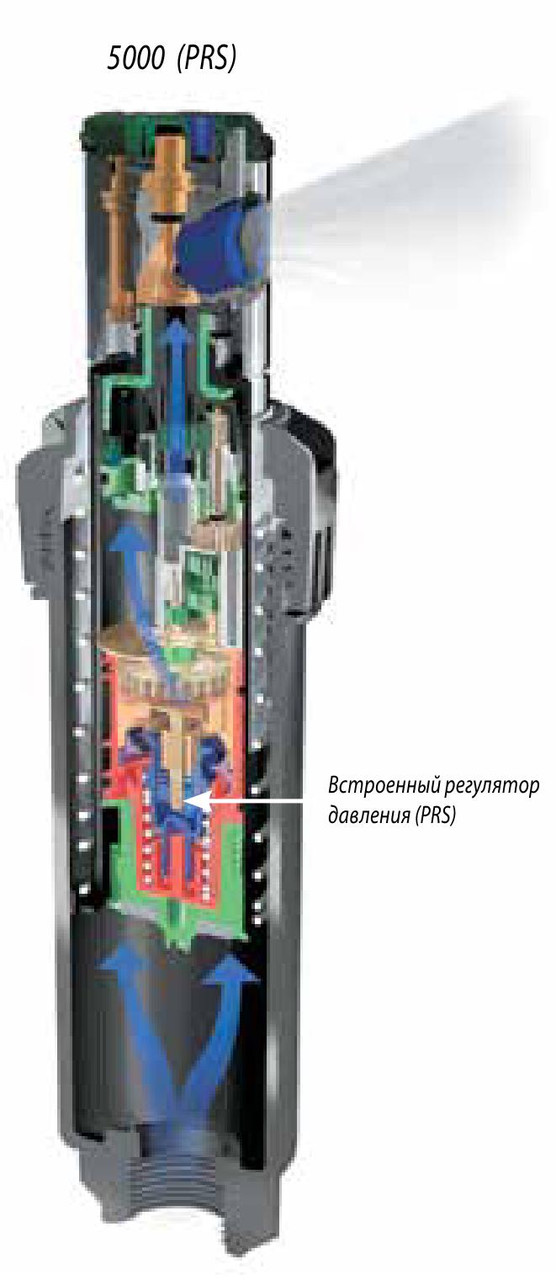 Роторный распылитель 5004 РС30 r = 7.6 - 15.2 м Rain Bird - фото 2 - id-p60527921
