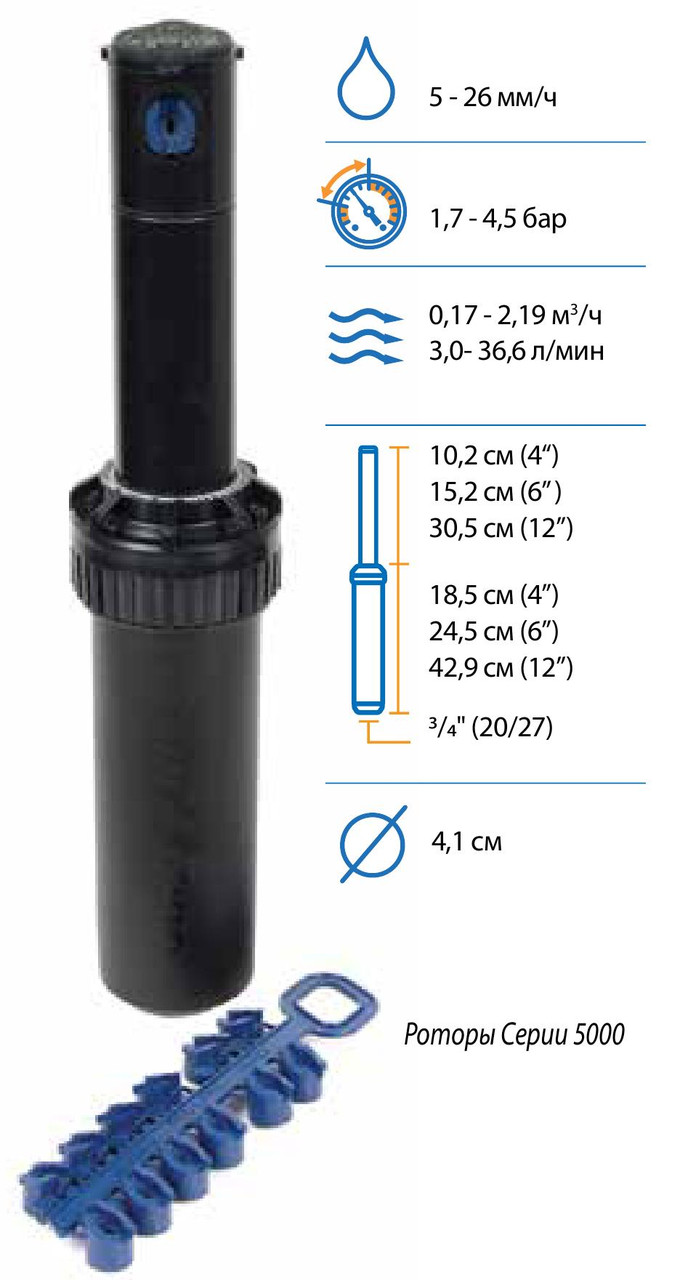 Роторный распылитель 5004 РС30 r = 7.6 - 15.2 м Rain Bird - фото 4 - id-p60527921