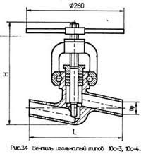 Клапан 9с-4-1 Ду20 Ру63