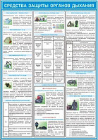 ПЛАКАТ ПО Охране труда "Средства защиты органов дыхания" №36 р-р 42*56 см на ПВХ
