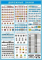 ПЛАКАТ ПО Охране труда "ДОРОЖНЫЕ ЗНАКИ" №38 р-р 40*57 см на ПВХ