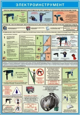 Плакат по Охране труда  Электроинструмент  №40 р-р 42*56 см на ПВХ