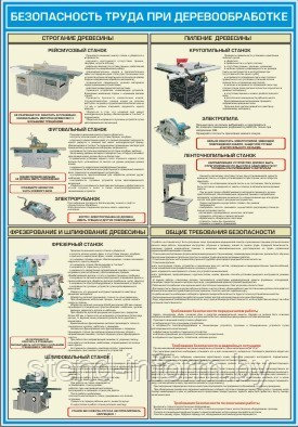 ПЛАКАТ ПО Охране труда "Безопасность труда при деревообработке" №43 р-р 42*56 см на ПВХ