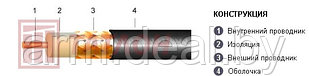 Кабель радиочастотный РК-75-4-12