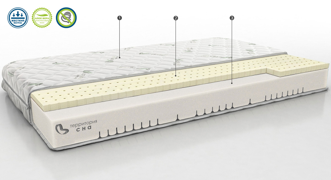 Матрац беспружинный Concept 02