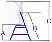 Стремянка 3 ступени (H=60 см)