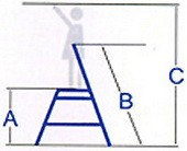 Стремянка 3 ступени (H=60 см)