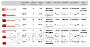 Пробирки для сыворотки BD Vacutainer®