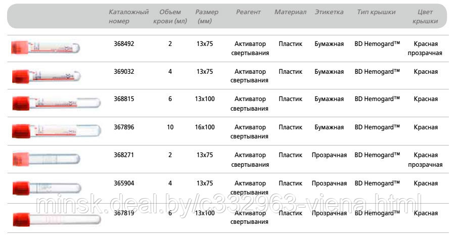 Пробирки для сыворотки BD Vacutainer® - фото 1 - id-p61100143