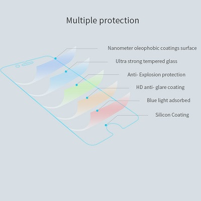 Противоударное защитное стекло Ainy Tempered Glass Protector 0.3mm для ZTE Axon Elite - фото 4 - id-p61113690