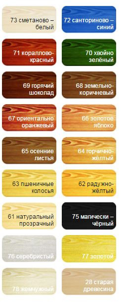 Belinka Interier - Водная лазурь для древесины, 0.75л (Белинка Интерьер) - фото 2 - id-p61132239