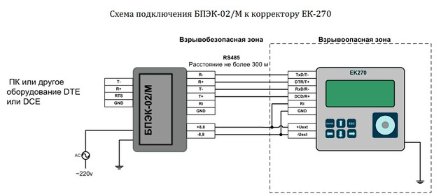 Схема подключения БПЭК-02/М