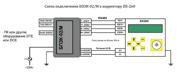 Схема подключения к ЕК-260